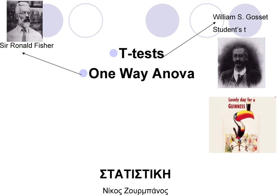 Ronald Fisher T-tests