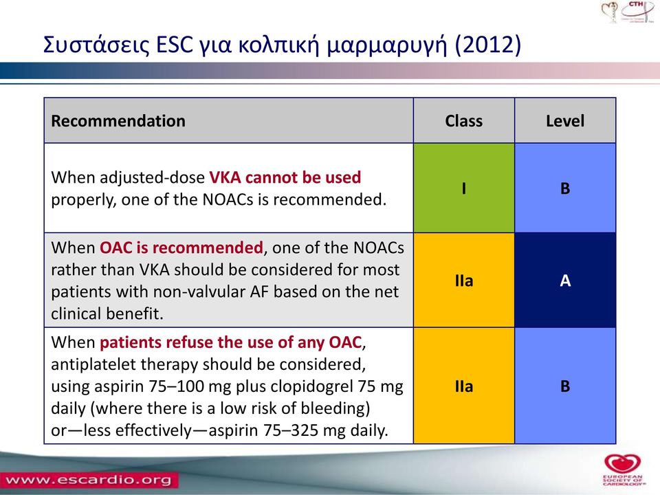 I B When OAC is recommended, one of the NOACs rather than VKA should be considered for most patients with non-valvular AF based on the