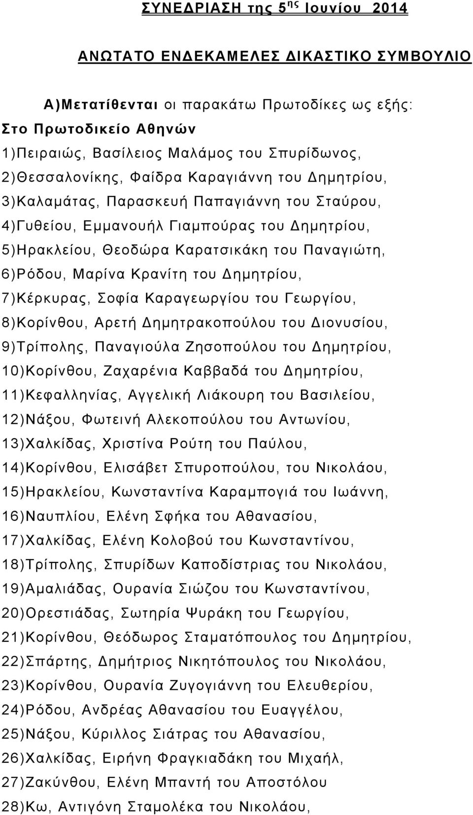 ηµητρίου, 7)Κέρκυρας, Σοφία Καραγεωργίου του Γεωργίου, 8)Κορίνθου, Αρετή ηµητρακοπούλου του ιονυσίου, 9)Τρίπολης, Παναγιούλα Ζησοπούλου του ηµητρίου, 10)Κορίνθου, Ζαχαρένια Καββαδά του ηµητρίου,