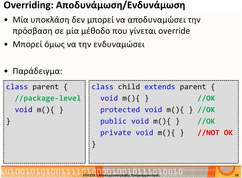 //package-level void m(){ class child extends parent { void m(){ //OK protected void m(){