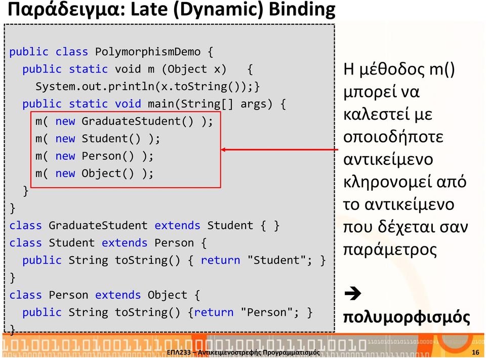 GraduateStudent extends Student { class Student extends Person { public String tostring() { return "Student"; class Person extends Object { public String