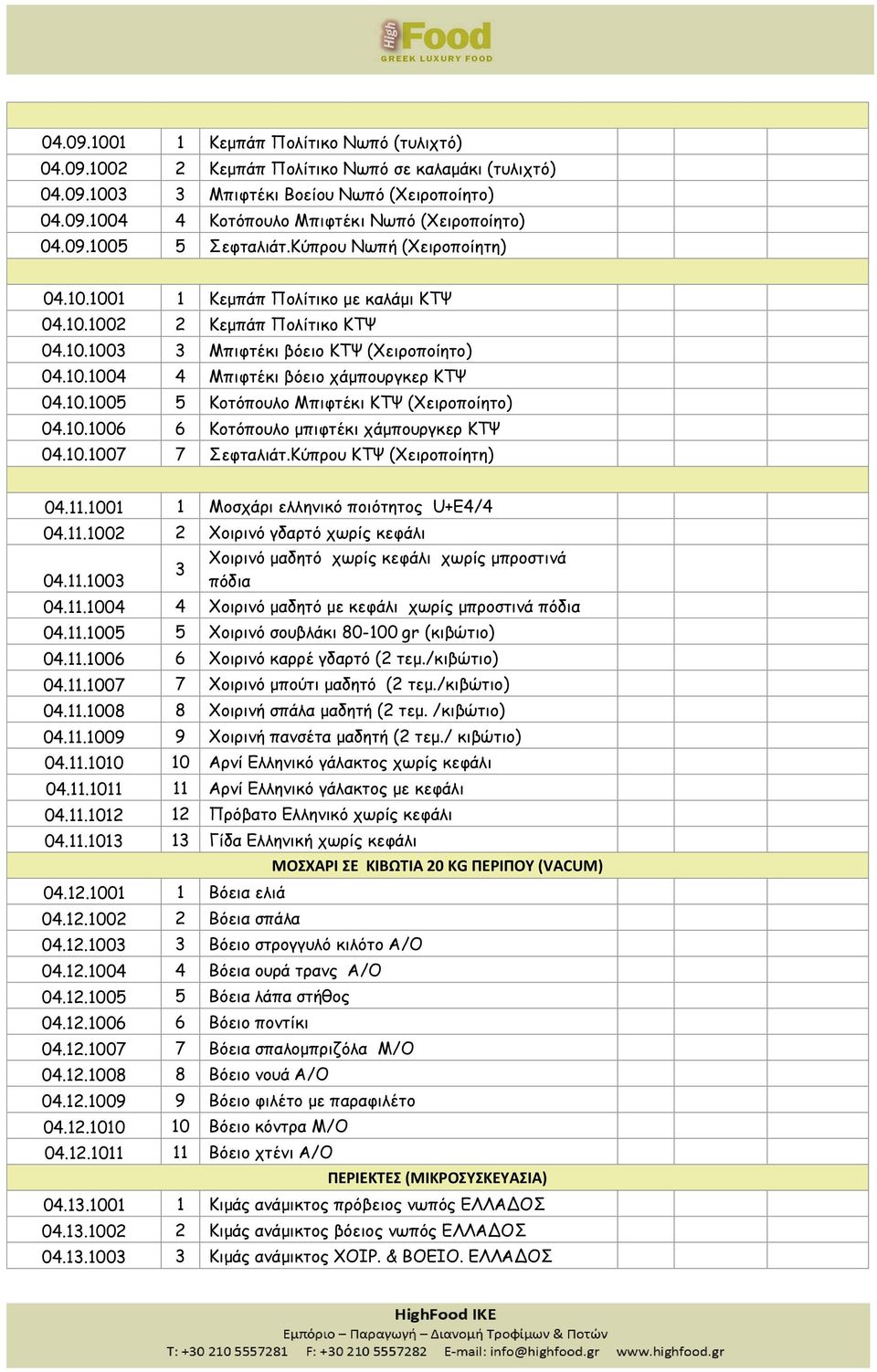 10.1005 5 Κοτόπουλο Μπιφτέκι ΚΤΨ (Χειροποίητο) 04.10.1006 6 Κοτόπουλο μπιφτέκι χάμπουργκερ ΚΤΨ 04.10.1007 7 Σεφταλιάτ.Κύπρου ΚΤΨ (Χειροποίητη) 04.11.1001 1 Μοσχάρι ελληνικό ποιότητος U+E4/4 04.11.1002 2 Χοιρινό γδαρτό χωρίς κεφάλι 04.