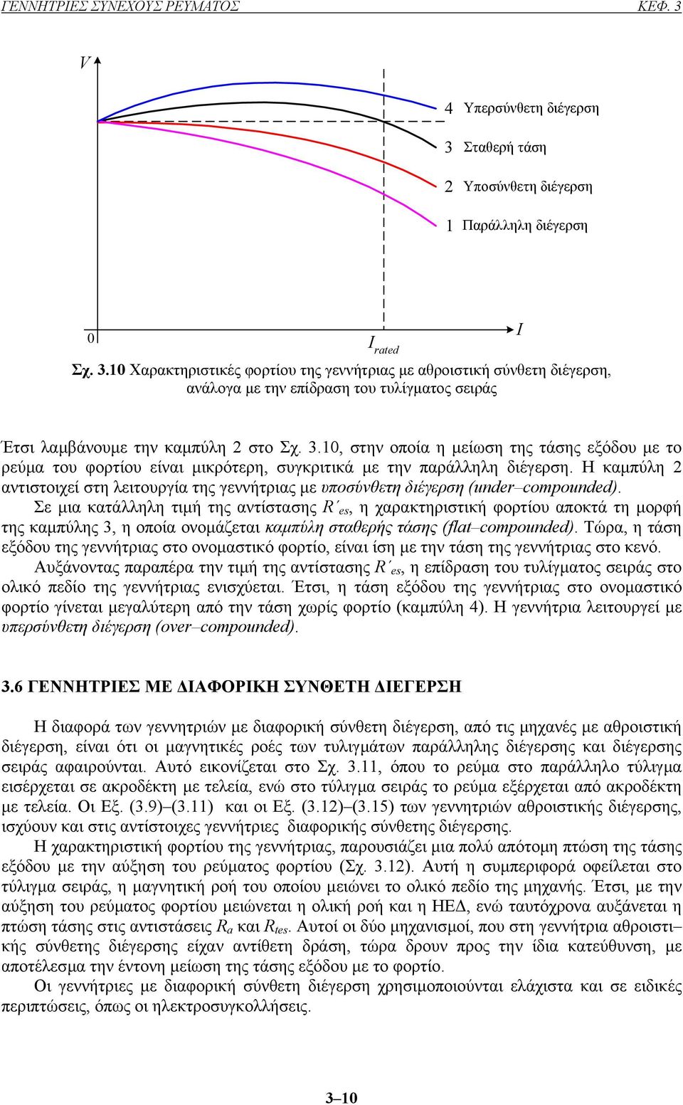 Η καµπύλη 2 αντιστοιχεί στη λειτουργία της γεννήτριας µε υποσύνθετη διέγερση (undr compoundd).