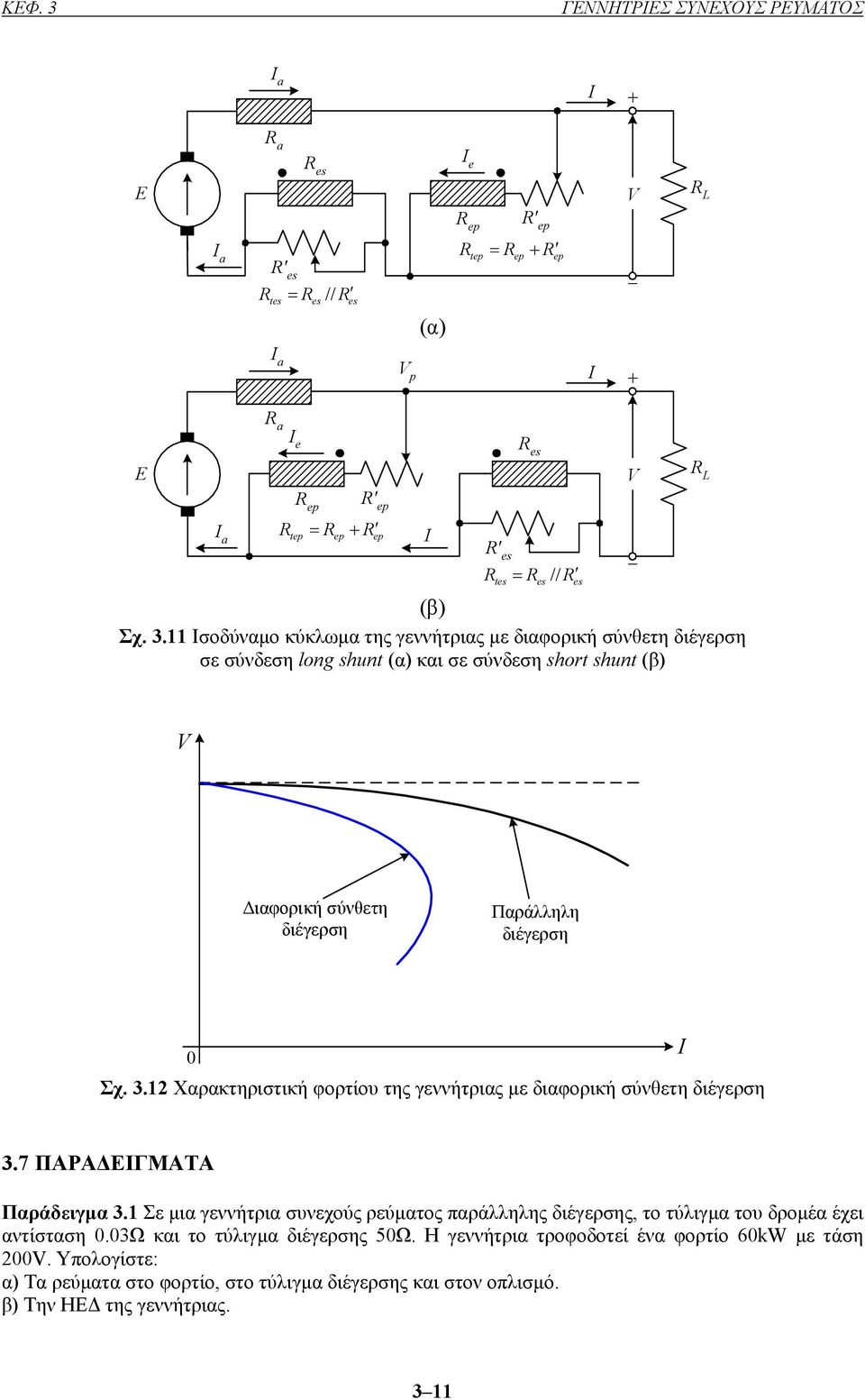 11 Ισοδύναµο κύκλωµα της γεννήτριας µε διαφορική σύνθετη διέγερση σε σύνδεση long shunt (α) και σε σύνδεση short shunt (β) L L ιαφορική σύνθετη διέγερση Παράλληλη διέγερση