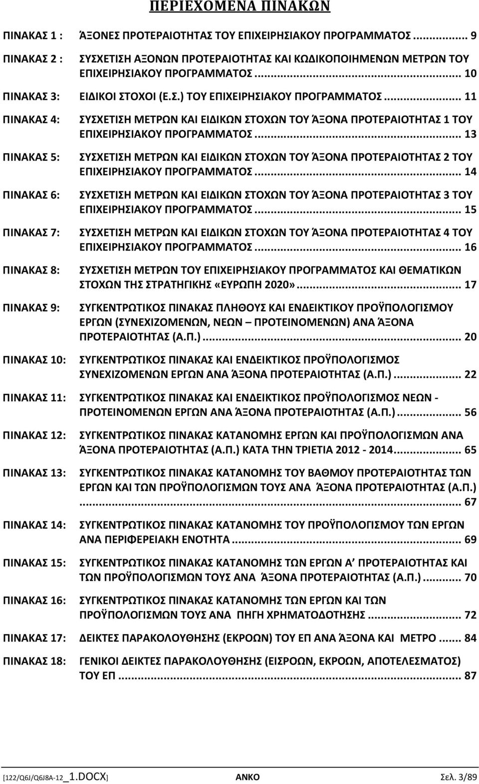 .. 13 ΠΙΝΑΚΑΣ 5: ΣΥΣΧΕΤΙΣΗ ΜΕΤΡΩΝ ΚΑΙ ΕΙΔΙΚΩΝ ΣΤΟΧΩΝ ΤΟΥ ΆΞΟΝΑ ΠΡΟΤΕΡΑΙΟΤΗΤΑΣ 2 ΤΟΥ ΕΠΙΧΕΙΡΗΣΙΑΚΟΥ ΠΡΟΓΡΑΜΜΑΤΟΣ.