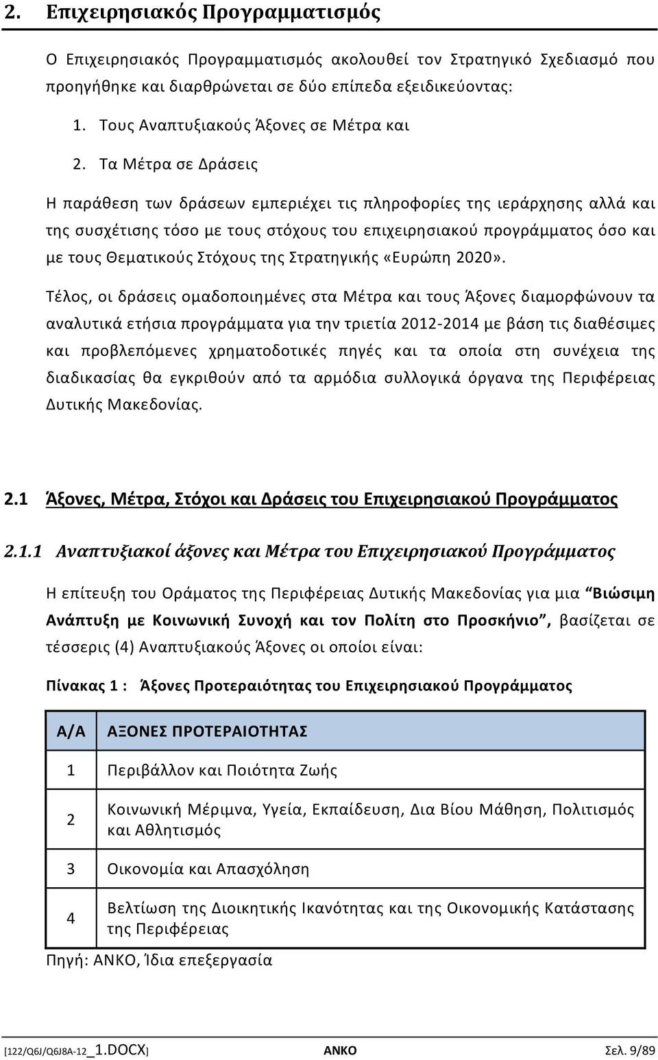 Τα Μέτρα σε Δράσεις Η παράθεση των δράσεων εμπεριέχει τις πληροφορίες της ιεράρχησης αλλά και της συσχέτισης τόσο με τους στόχους του επιχειρησιακού προγράμματος όσο και με τους Θεματικούς Στόχους