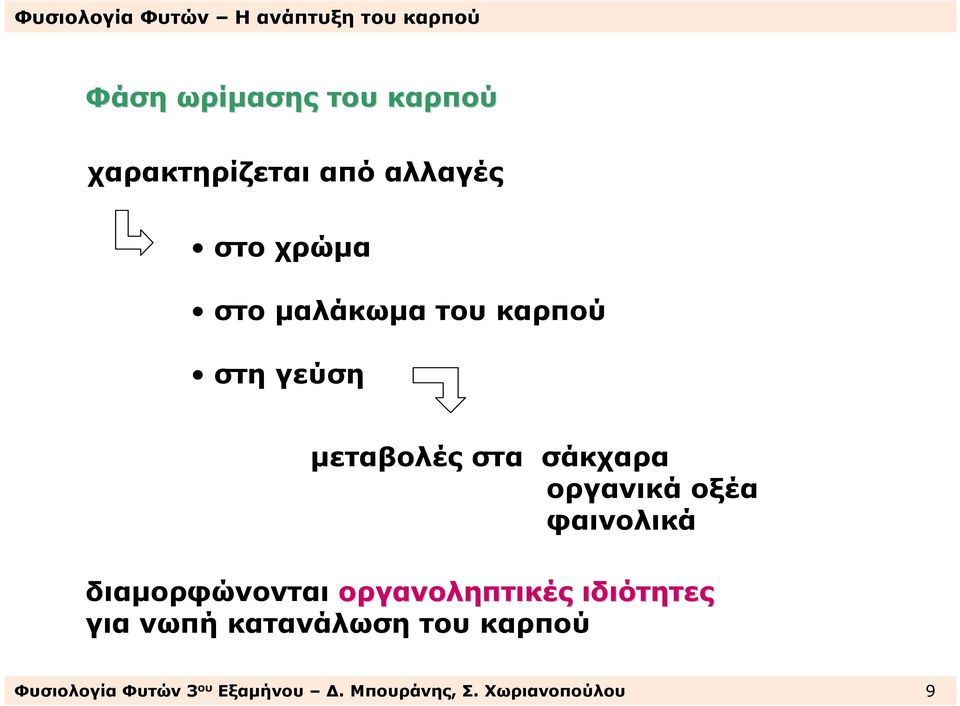 φαινολικά διαµορφώνονται οργανοληπτικές ιδιότητες για νωπή