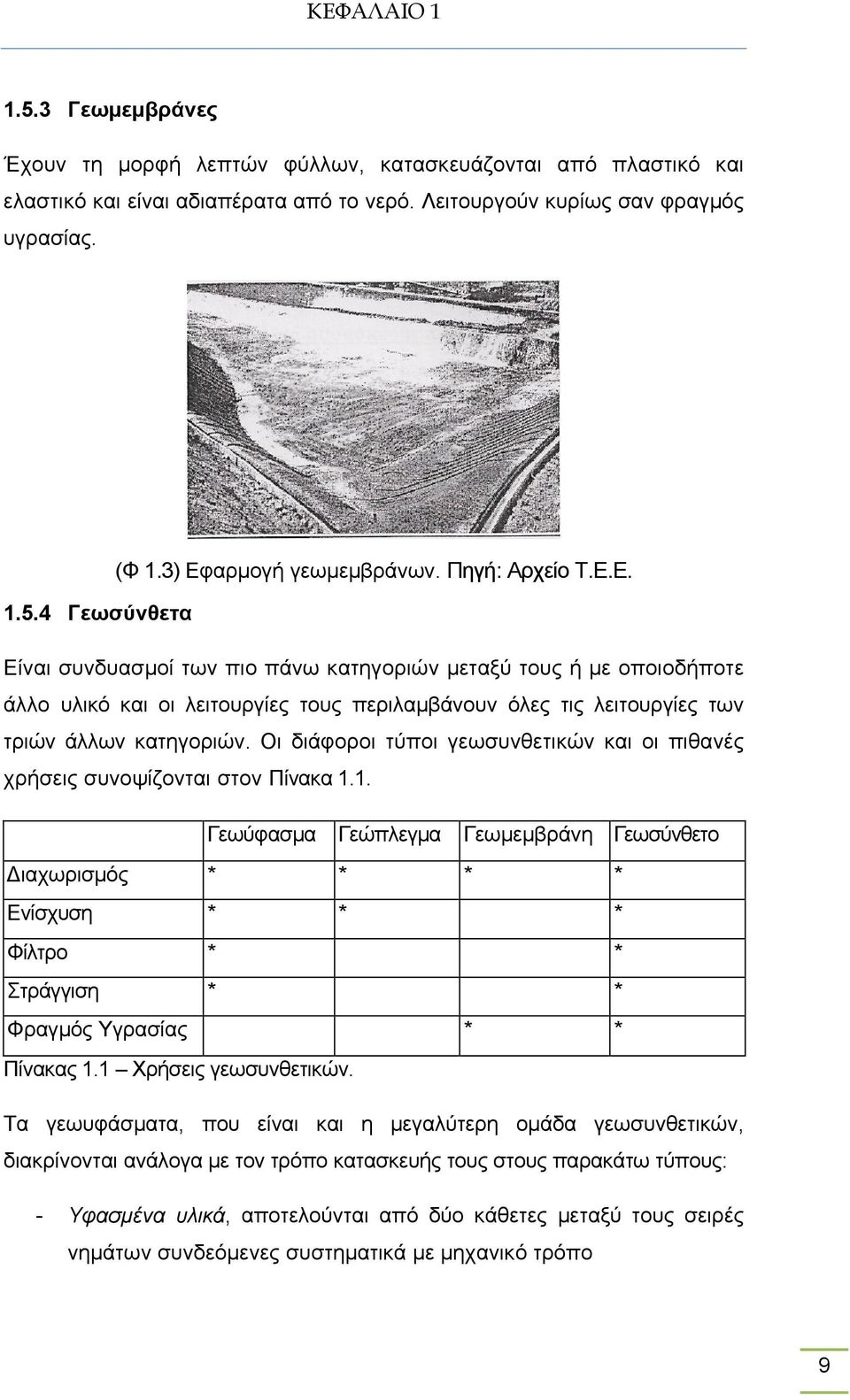 4 Γεωσύνθετα Είναι συνδυασμοί των πιο πάνω κατηγοριών μεταξύ τους ή με οποιοδήποτε άλλο υλικό και οι λειτουργίες τους περιλαμβάνουν όλες τις λειτουργίες των τριών άλλων κατηγοριών.