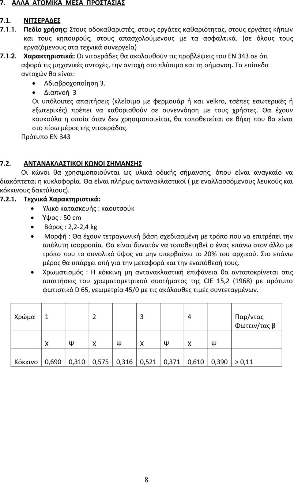 Χαρακτηριστικά: Οι νιτσεράδες θα ακολουθούν τις προβλέψεις του ΕΝ 343 σε ότι αφορά τις μηχανικές αντοχές, την αντοχή στο πλύσιμο και τη σήμανση. Τα επίπεδα αντοχών θα είναι: Αδιαβροχοποίηση 3.