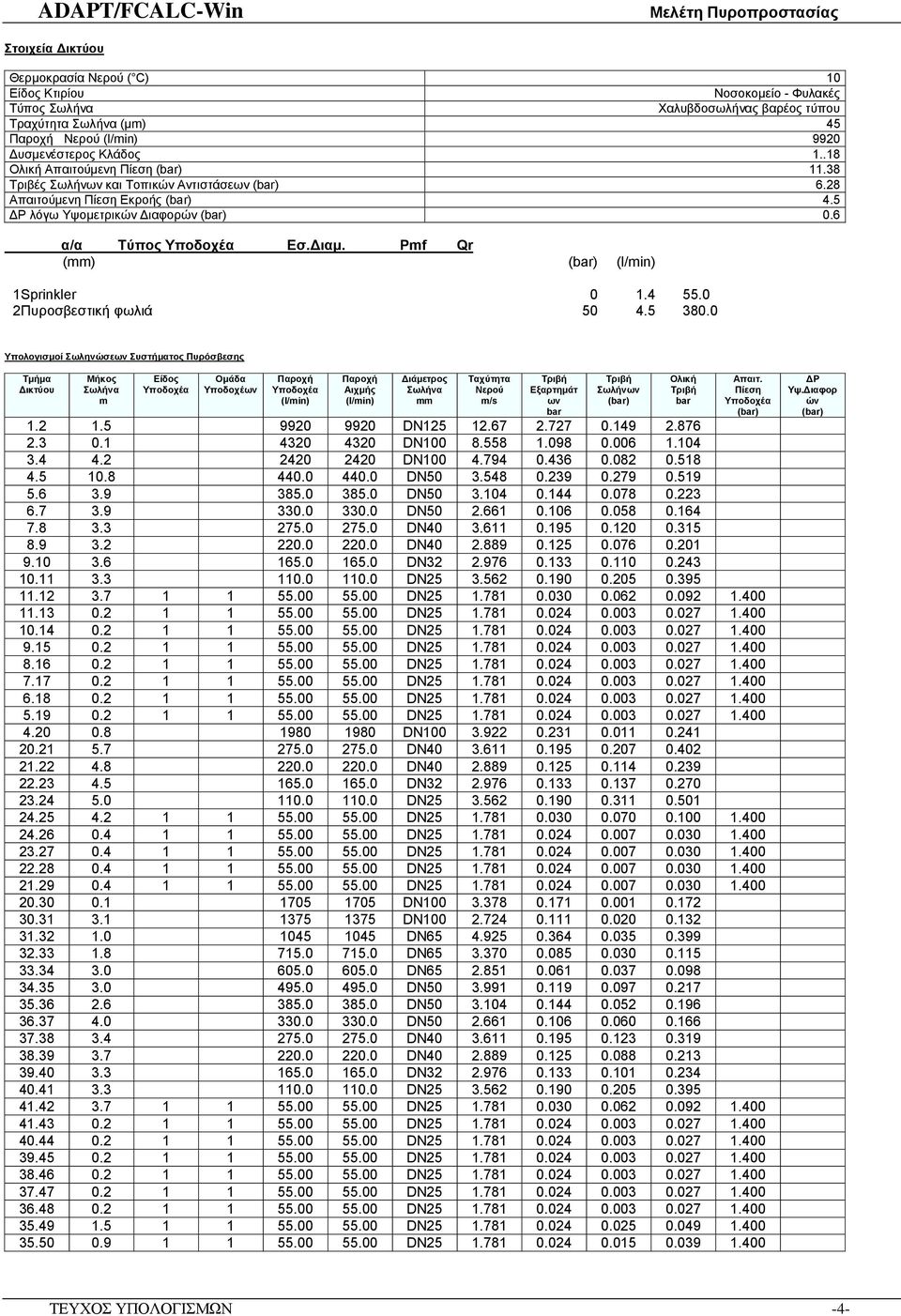 6 α/α Τύπος Υποδοχέα Εσ.Διαμ. Pmf Qr (mm) (bar) (l/min) 1Sprinkler 0 1.4 55.0 2Πυροσβεστική φωλιά 50 4.5 380.