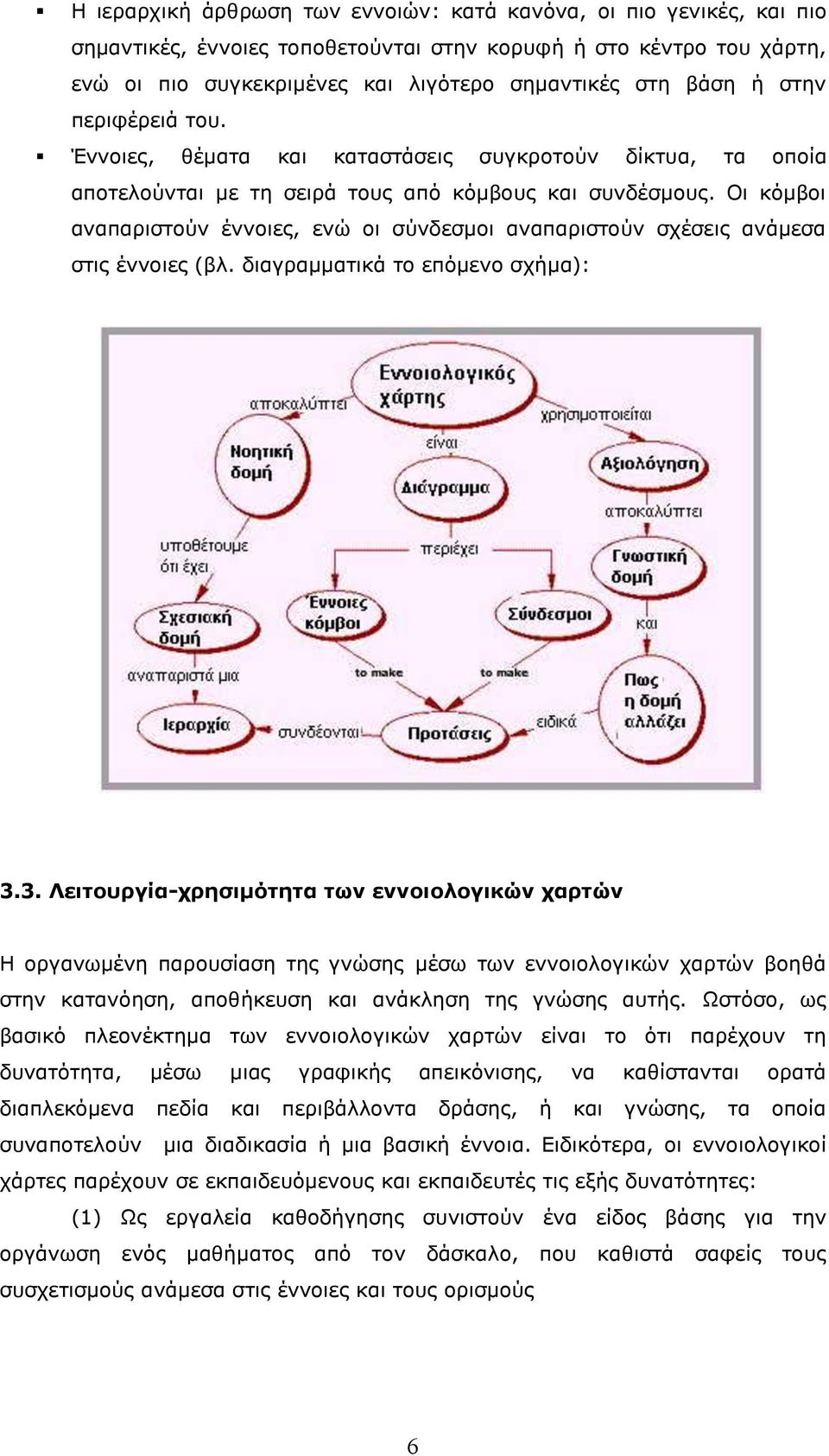 Οι κόμβοι αναπαριστούν έννοιες, ενώ οι σύνδεσμοι αναπαριστούν σχέσεις ανάμεσα στις έννοιες (βλ. διαγραμματικά το επόμενο σχήμα): 3.