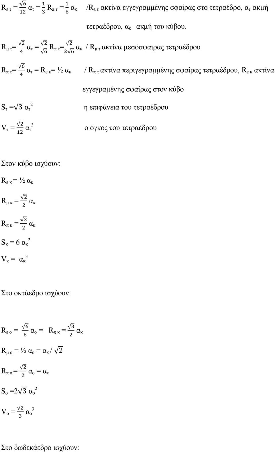 ακτίνα εγγεγραμένης σφαίρας στον κύβο S τ = 3 α τ V τ = α τ 3 η επιφάνεια του τετραέδρου ο όγκος του τετραέδρου Στον κύβο ισχύουν: R ε κ = ½ α