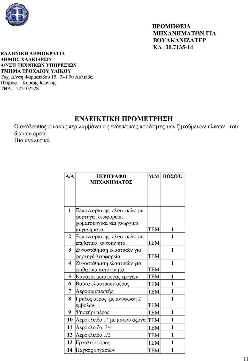 735-4 ΕΝΔΕΙΚΤΙΚΗ ΠΡΟΜΕΤΡΗΣΗ Ο ακόλουθος πίνακας περιλαμβάνει τις ενδεικτικές ποσότητες των ζητούμενων υλικών του διαγωνισμού: Πιο αναλυτικά Α/Α ΠΕΡΙΓΡΑΦΗ ΜΗΧΑΝΗΜΑΤΟΣ Μ.Μ ΠΟΣΟΤ.