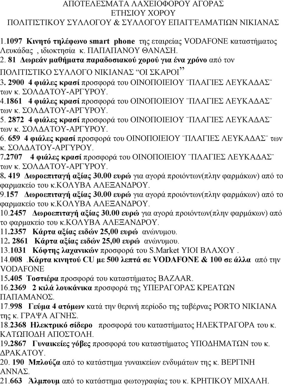 1861 4 φιάλες κρασί προσφορά του ΟΙΝΟΠΟΙΕΙΟΥ ΠΛΑΓΙΕΣ ΛΕΥΚΑΔΑΣ 5. 2872 4 φιάλες κρασί προσφορά του ΟΙΝΟΠΟΙΕΙΟΥ ΠΛΑΓΙΕΣ ΛΕΥΚΑΔΑΣ 6. 659 4 φιάλες κρασί προσφορά του ΟΙΝΟΠΟΙΕΙΟΥ ΠΛΑΓΙΕΣ ΛΕΥΚΑΔΑΣ των κ.