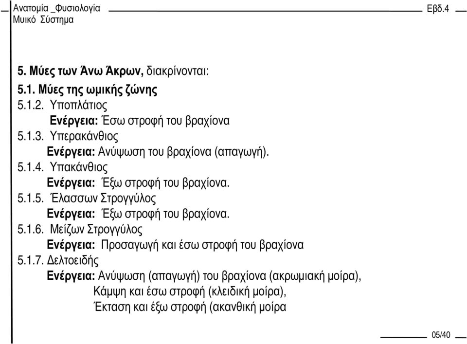 5.1.6. Μείζων Στρογγύλος Ενέργεια: Προσαγωγή και έσω στροφή του βραχίονα 5.1.7.