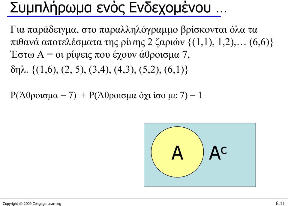 ρίψεις που έχουν άθροισμα 7, δηλ.