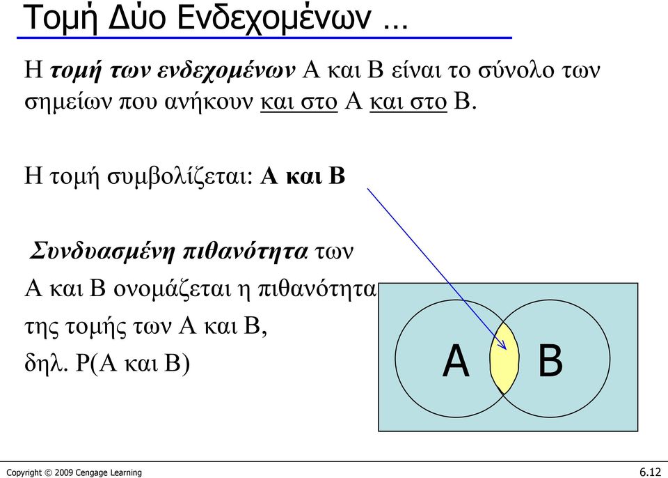 Η τομή συμβολίζεται: A και B Συνδυασμένη πιθανότητα των A και B