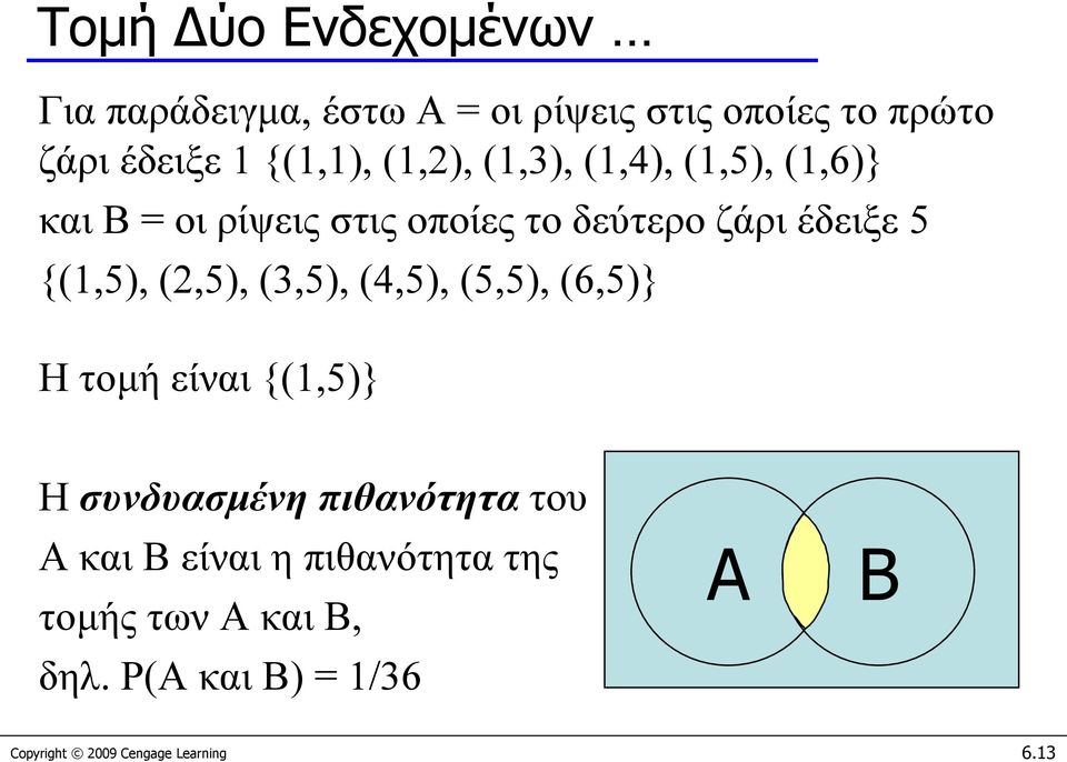 (2,5), (3,5), (4,5), (5,5), (6,5)} Η τομή είναι {(1,5)} Η συνδυασμένη πιθανότητα του A και B είναι