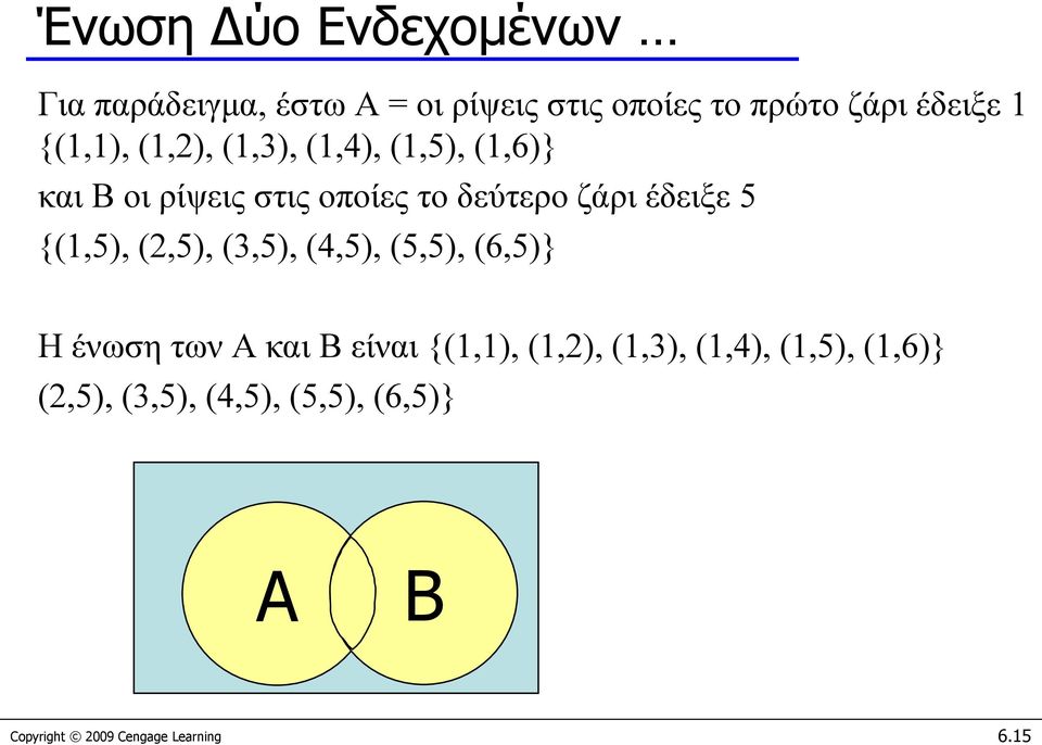 5 {(1,5), (2,5), (3,5), (4,5), (5,5), (6,5)} Η ένωση των A και B είναι {(1,1), (1,2), (1,3),