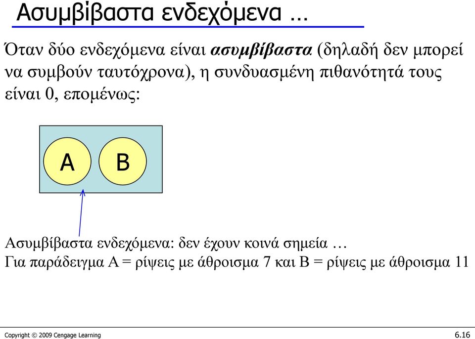 επομένως: A B Ασυμβίβαστα ενδεχόμενα: δεν έχουν κοινά σημεία Για παράδειγμα A