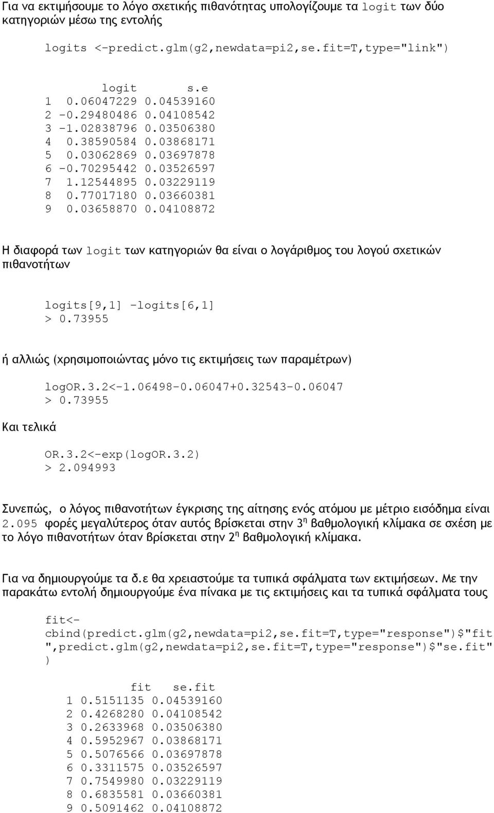04108872 Η διαφορά των logit των κατηγοριών θα είναι ο λογάριθμος του λογού σχετικών πιθανοτήτων logits[9,1] -logits[6,1] > 0.