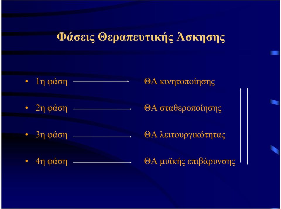 σταθεροποίησης 3η φάση ΘΑ