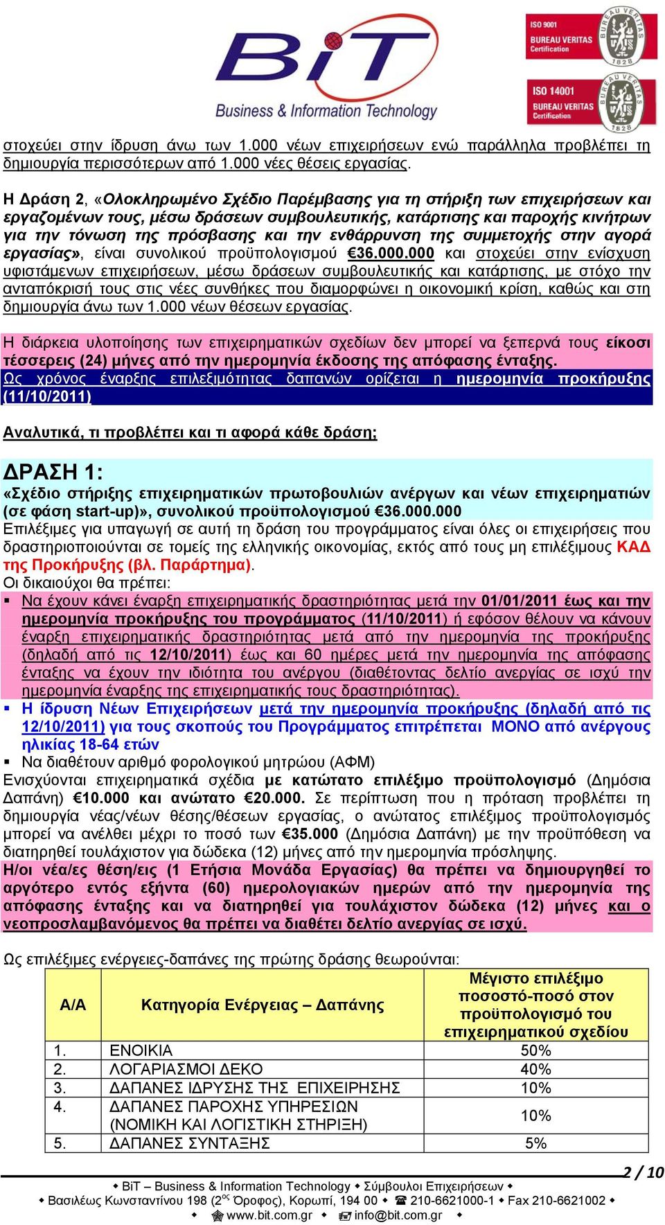 ενθάρρυνση της συμμετοχής στην αγορά εργασίας», είναι συνολικού προϋπολογισμού 36.000.