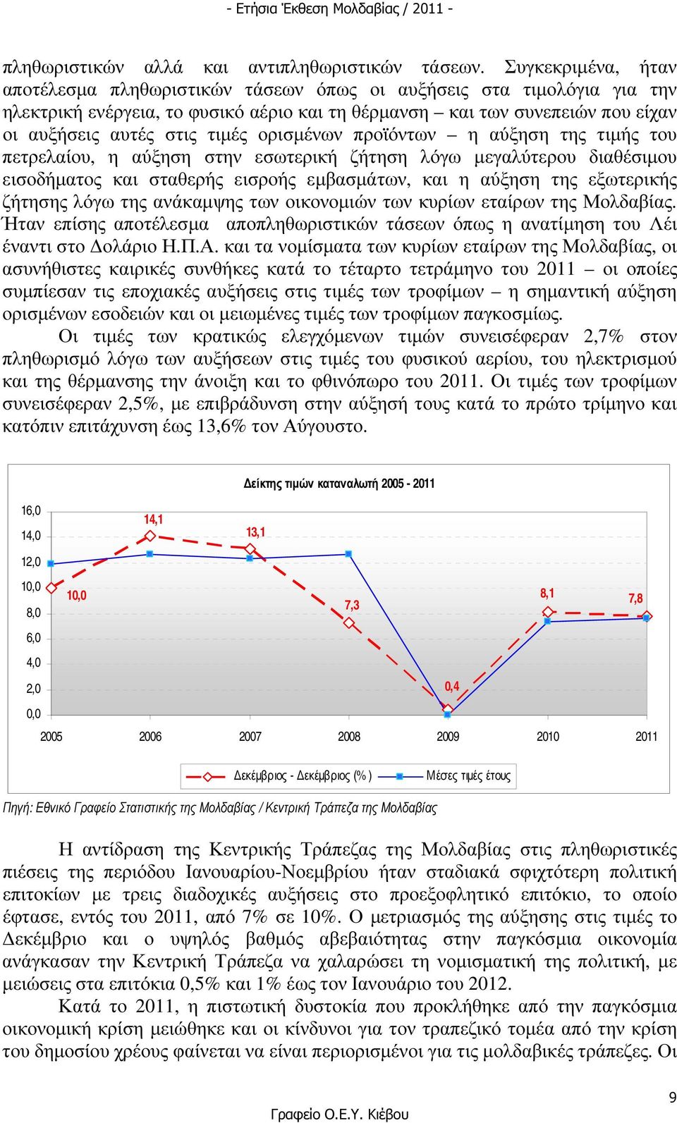 ορισµένων προϊόντων η αύξηση της τιµής του πετρελαίου, η αύξηση στην εσωτερική ζήτηση λόγω µεγαλύτερου διαθέσιµου εισοδήµατος και σταθερής εισροής εµβασµάτων, και η αύξηση της εξωτερικής ζήτησης λόγω