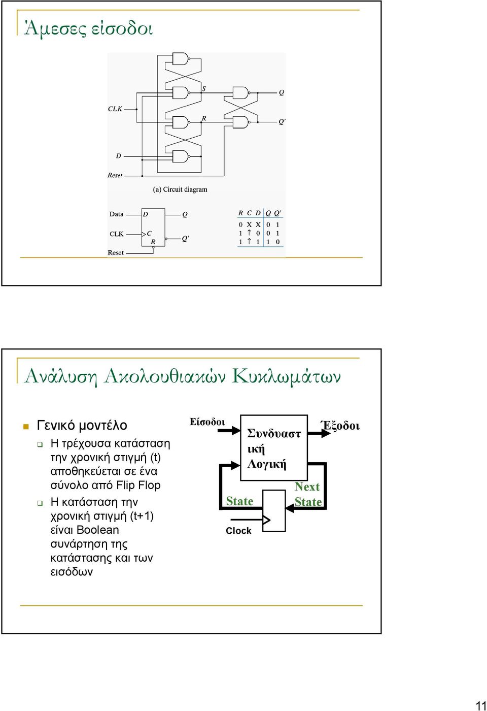 H κατάσταση την χρονική στιγµή (t+) είναι Boolean συνάρτηση της