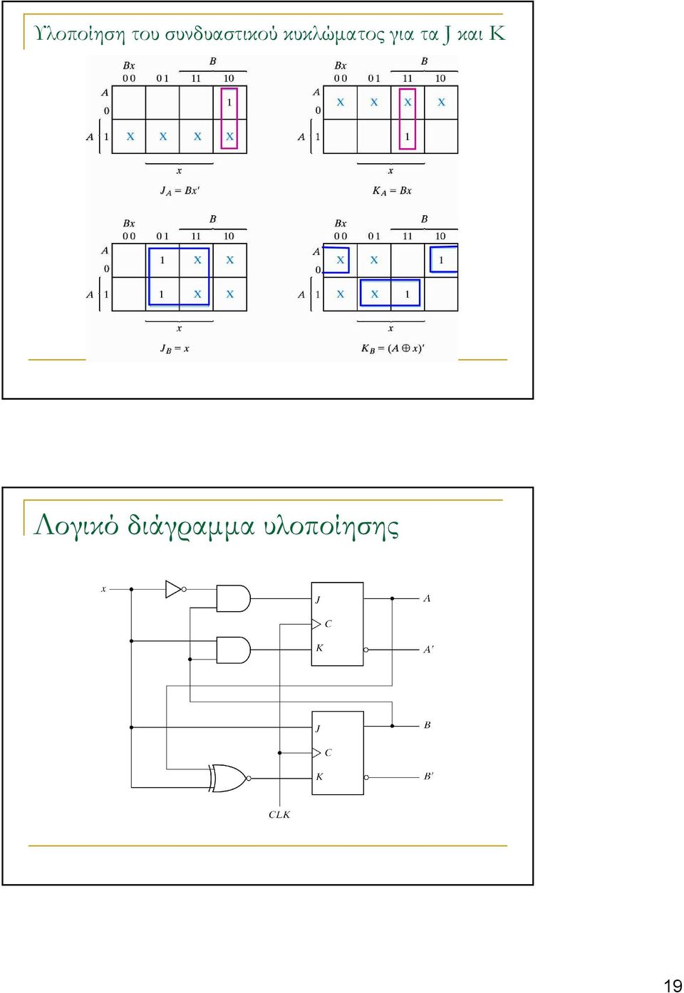 κυκλώµατος για τα J