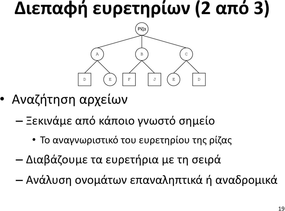 αναγνωριστικό του ευρετηρίου της ρίζας Διαβάζουμε τα