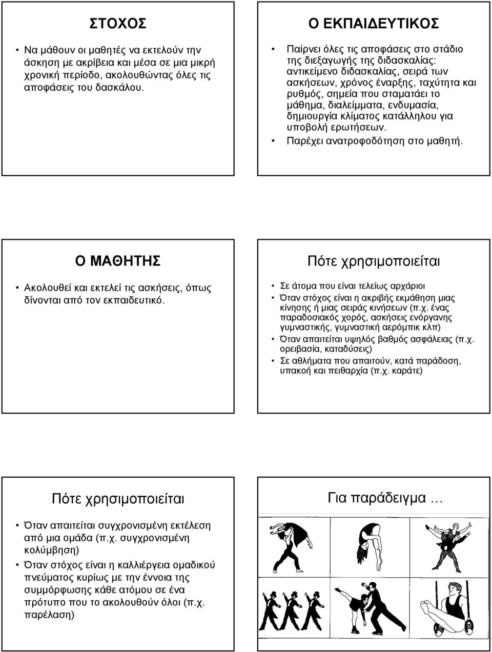 διαλείµµατα, ενδυµασία, δηµιουργία κλίµατος κατάλληλου για υποβολή ερωτήσεων. Παρέχει ανατροφοδότηση στο µαθητή. Ο ΜΑΘΗΤΗΣ Ακολουθεί και εκτελεί τις ασκήσεις, όπως δίνονται από τον εκπαιδευτικό.