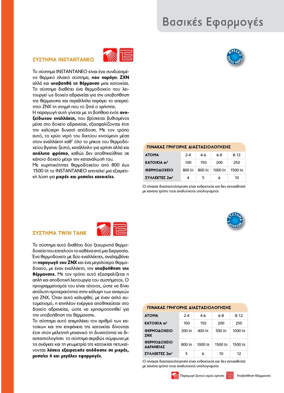 Η παραγωγή αυτή γίνεται με τη βοήθεια ενός ανοξείδωτου εναλλάκτη, που βρίσκεται βυθισμένος μέσα στο δοχείο αδρανείας, εξασφαλίζοντας έτσι την καλύτερη δυνατή απόδοση.