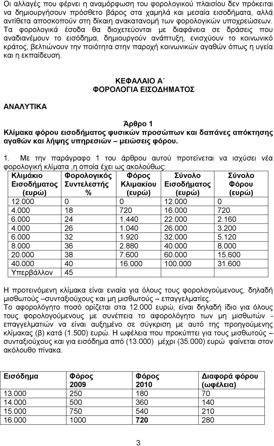 Σα θνξνινγηθά έζνδα ζα δηνρεηεχνληαη κε δηαθάλεηα ζε δξάζεηο πνπ αλαδηαλέκνπλ ην εηζφδεκα, δεκηνπξγνχλ αλάπηπμε, εληζρχνπλ ην θνηλσληθφ θξάηνο, βειηηψλνπλ ηελ πνηφηεηα ζηελ παξνρή θνηλσληθψλ αγαζψλ