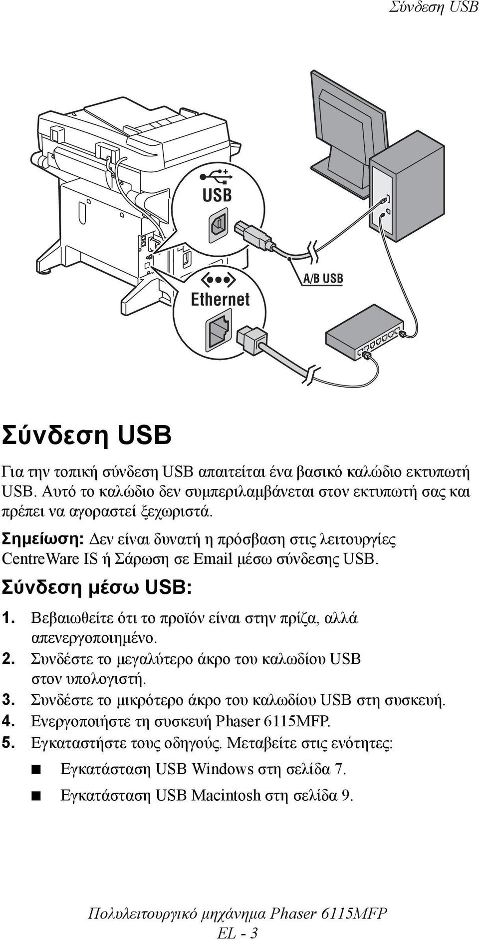 Σηµείωση: εν είναι δυνατή η πρόσβαση στις λειτουργίες CentreWare IS ή Σάρωση σε Email µέσω σύνδεσης USB. Σύνδεση µέσω USB: 1.