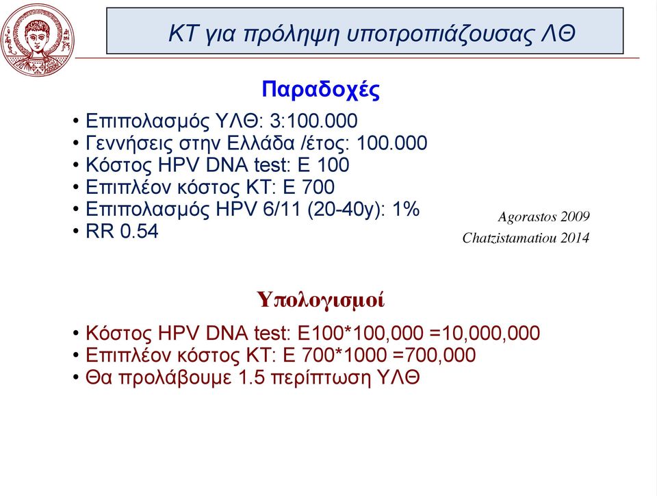 000 Κόστος HPV DNA test: Ε 100 Επιπλέον κόστος ΚΤ: Ε 700 Επιπολασµός HPV 6/11 (20-40y): 1%