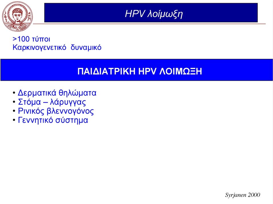 λάρυγγας Ρινικός βλεννογόνος Γεννητικό