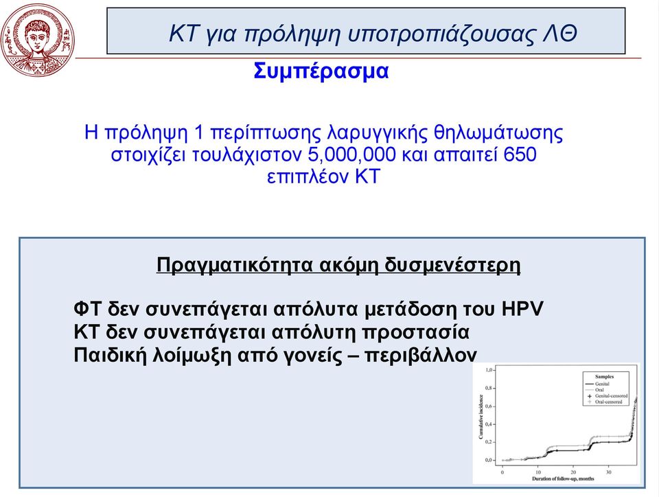επιπλέον ΚΤ Πραγµατικότητα ακόµη δυσµενέστερη 1.