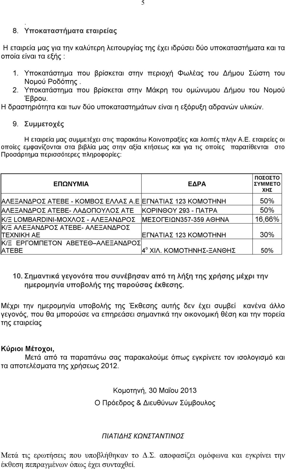 Η δραστηριότητα και των δύο υποκαταστημάτων είναι η εξόρυξη αδρανών υλικών. 9. Συμμετοχές Η εταιρεία μας συμμετέχει στις παρακάτω Κοινοπραξίες και λοιπές πλην Α.Ε.