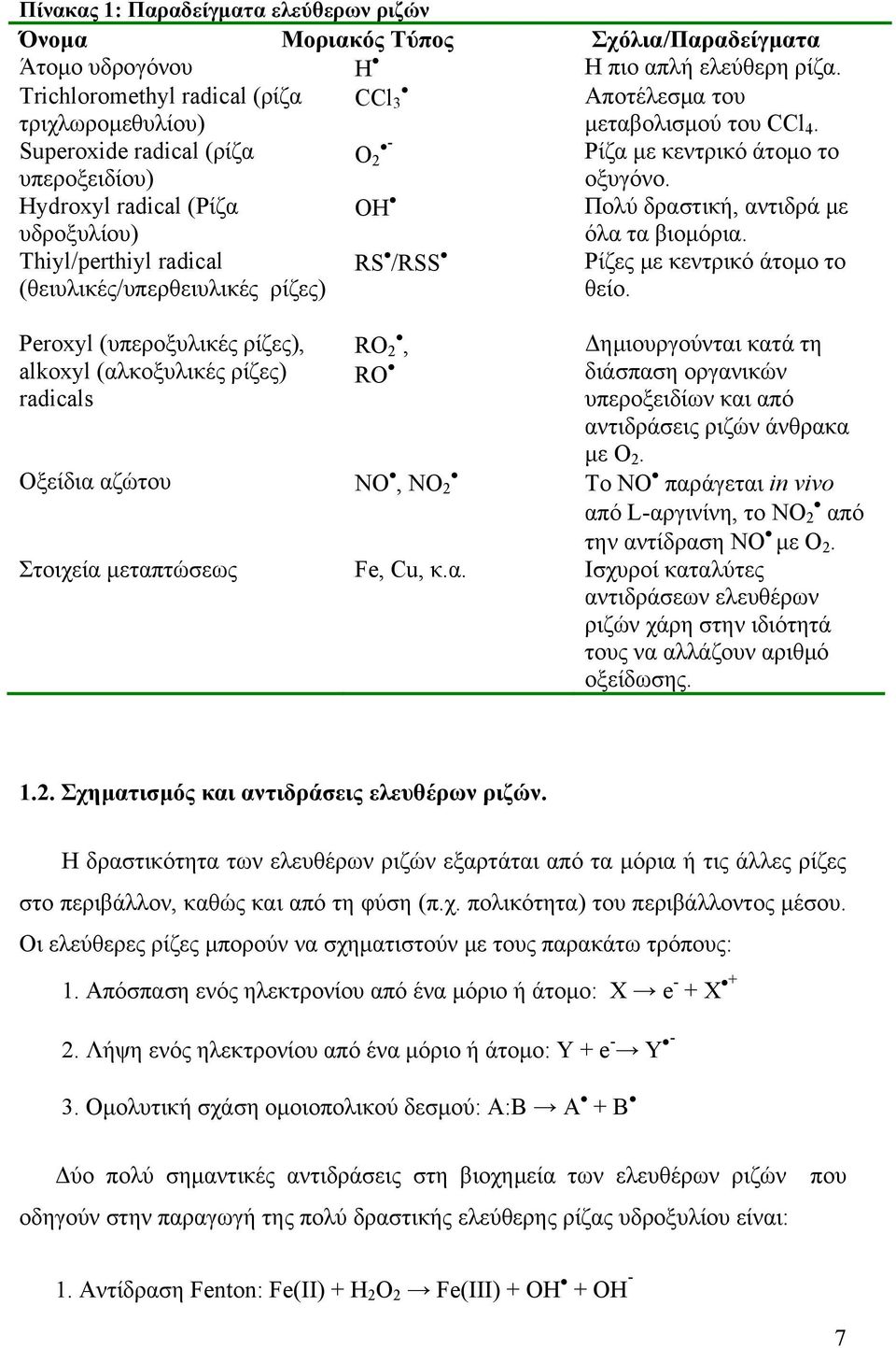 Hydroxyl radical (Ρίζα OH Πολύ δραστική, αντιδρά με υδροξυλίου) Thiyl/perthiyl radical (θειυλικές/υπερθειυλικές ρίζες) Peroxyl (υπεροξυλικές ρίζες), alkoxyl (αλκοξυλικές ρίζες) radicals όλα τα