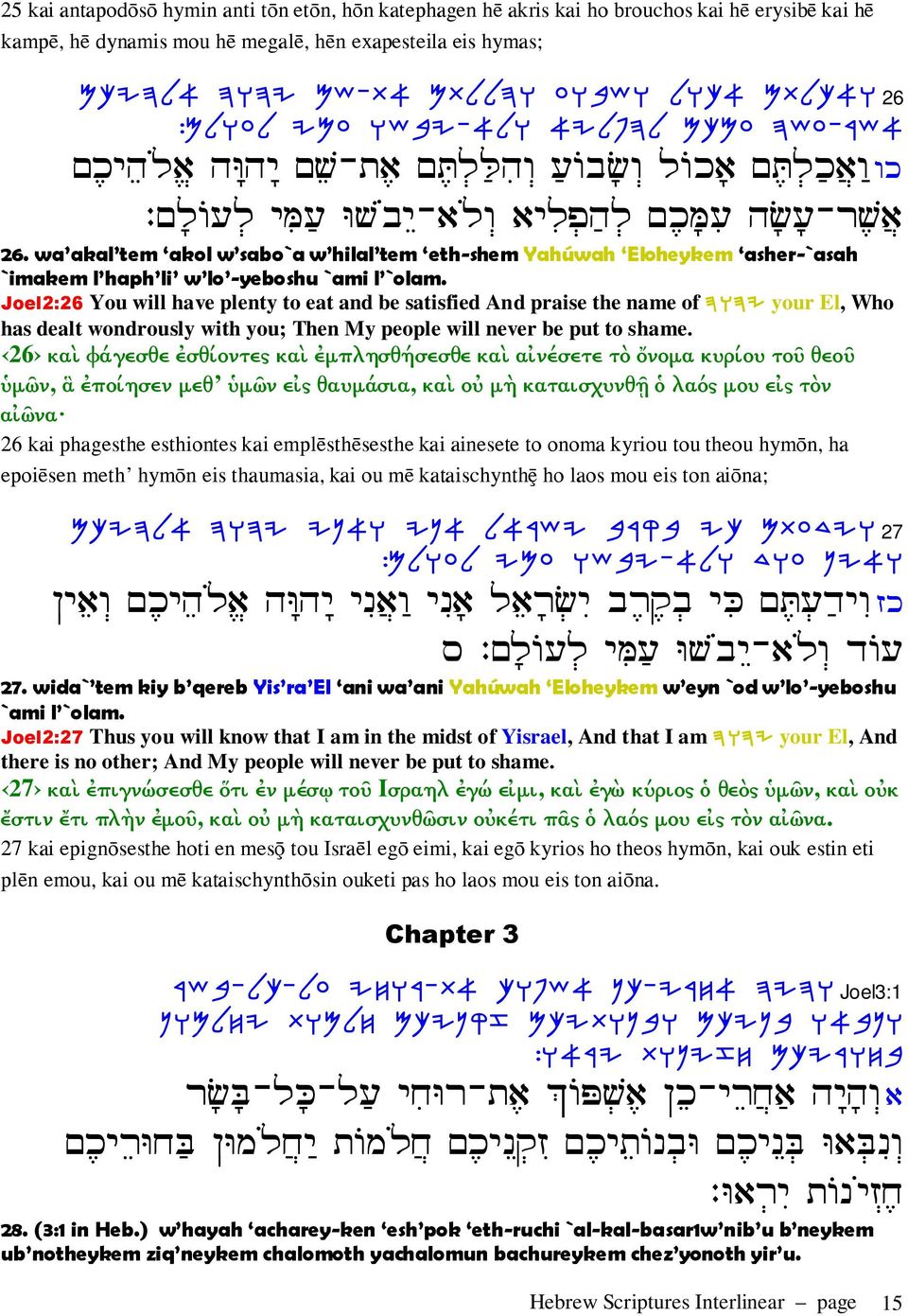 wa akal tem akol w sabo`a w hilal tem eth-shem Yahúwah Eloheykem asher-`asah `imakem l haph li w lo -yeboshu `ami l `olam.