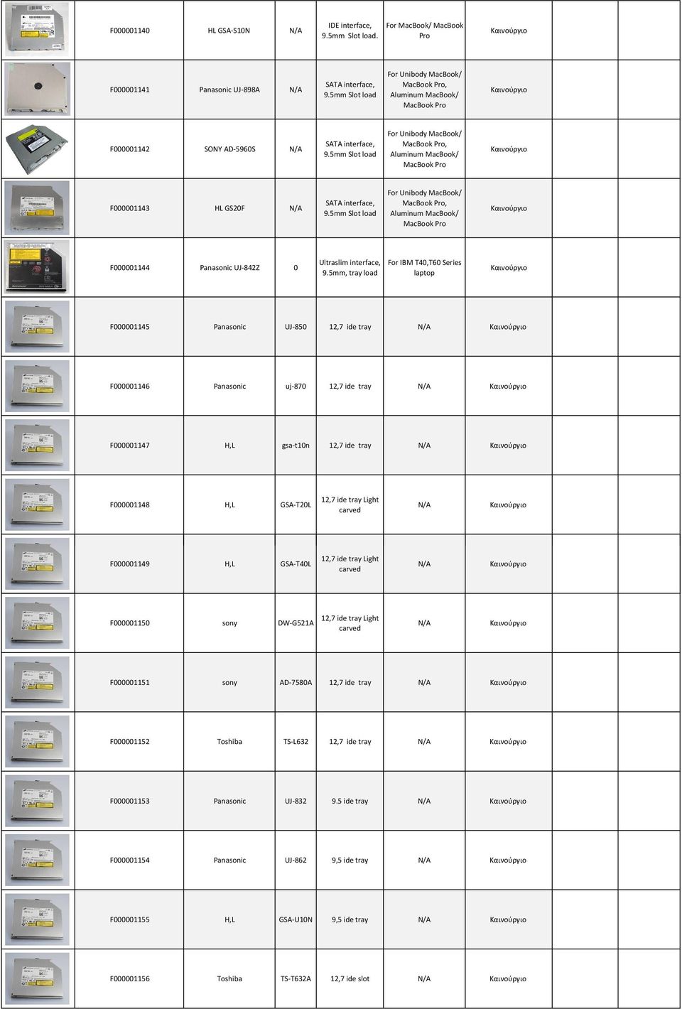 5mm Slot load For Unibody MacBook/ MacBook Pro, Aluminum MacBook/ MacBook Pro Καινούργιο 67,39 82,88 F000001143 HL GS20F N/A 9.