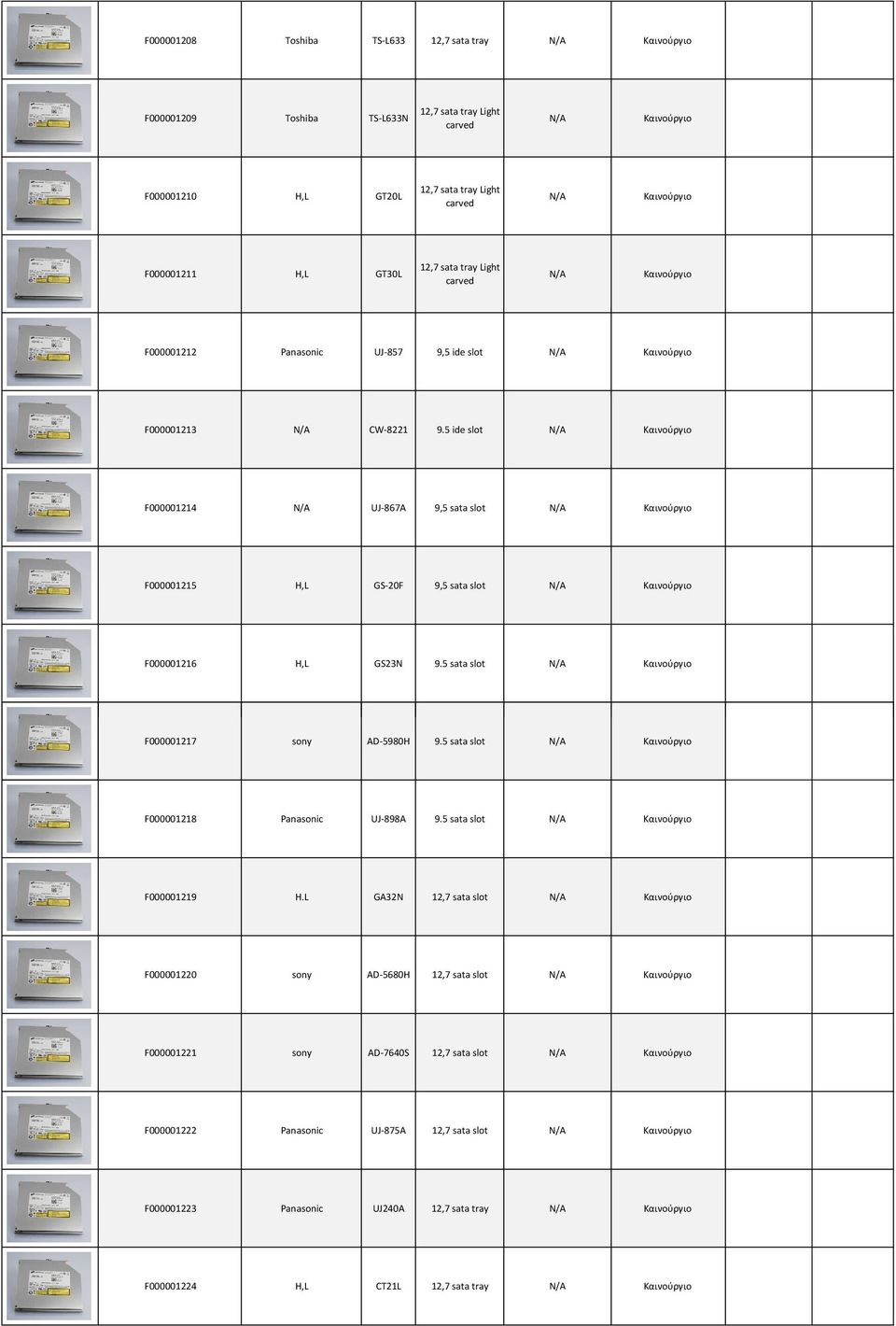 5 ide slot N/A Καινούργιο 68,34 84,05 F000001214 N/A UJ-867A 9,5 sata slot N/A Καινούργιο 73,10 89,91 F000001215 H,L GS-20F 9,5 sata slot N/A Καινούργιο 77,85 95,76 F000001216 H,L GS23N 9.