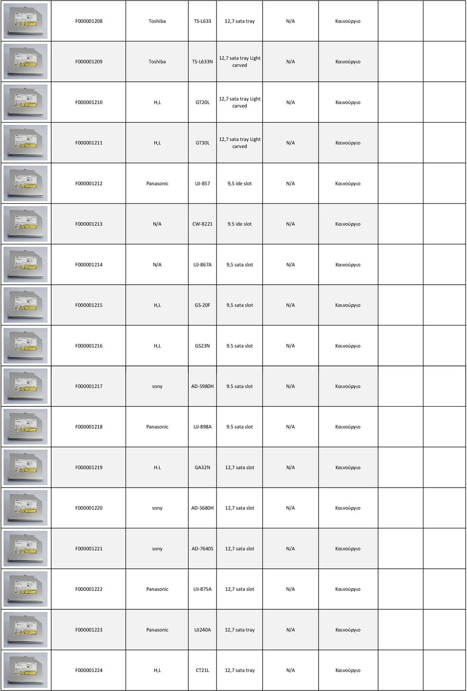 5 ide slot N/A Καινούργιο 68,34 84,05 F000001214 N/A UJ-867A 9,5 sata slot N/A Καινούργιο 73,10 89,91 F000001215 H,L GS-20F 9,5 sata slot N/A Καινούργιο 77,85 95,76 F000001216 H,L GS23N 9.