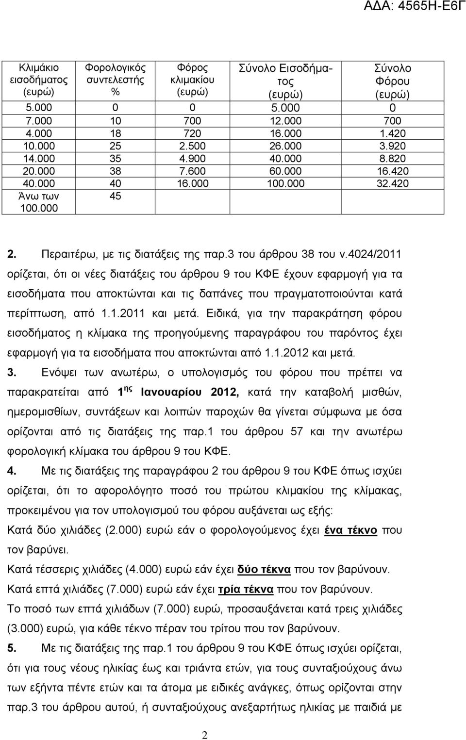 4024/2011 νξίδεηαη, όηη νη λέεο δηαηάμεηο ηνπ άξζξνπ 9 ηνπ ΚΦΔ έρνπλ εθαξκνγή γηα ηα εηζνδήκαηα πνπ απνθηώληαη θαη ηηο δαπάλεο πνπ πξαγκαηνπνηνύληαη θαηά πεξίπησζε, από 1.1.2011 θαη κεηά.