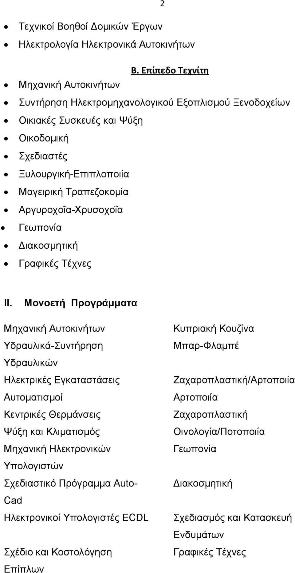 Αργυροχοΐα-Χρυσοχοΐα Γεωπονία ιακοσμητική Γραφικές Τέχνες II.