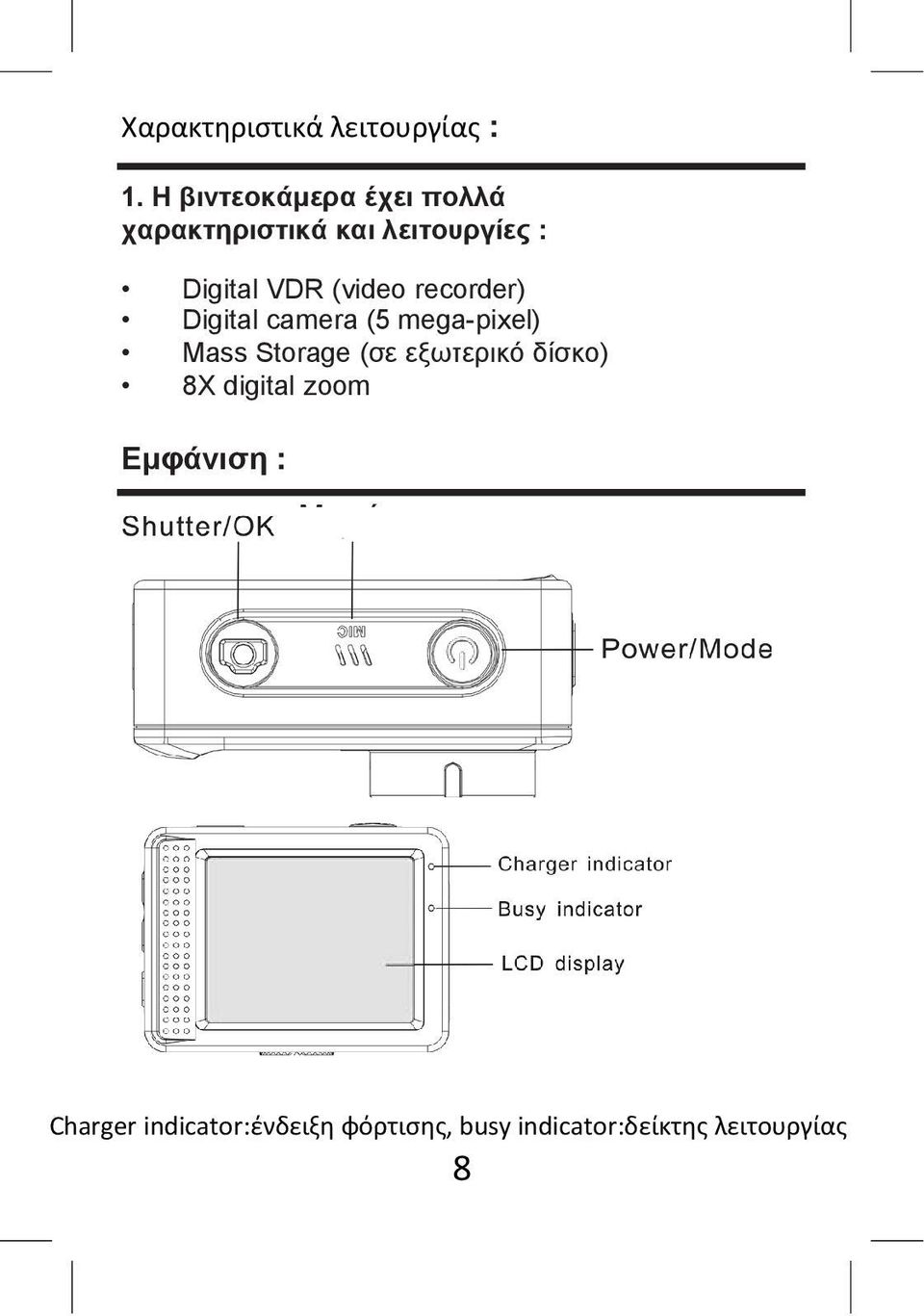 (video recorder) Digital camera (5 mega-pixel) Mass Storage (σε εξωτερικό