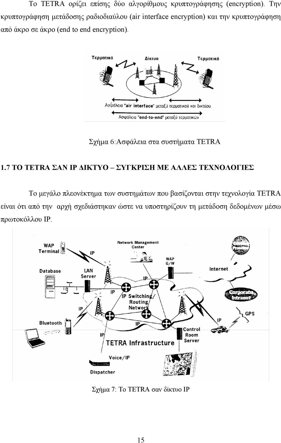 encryption). Σχήμα 6:Ασφάλεια στα συστήματα TETRA 1.