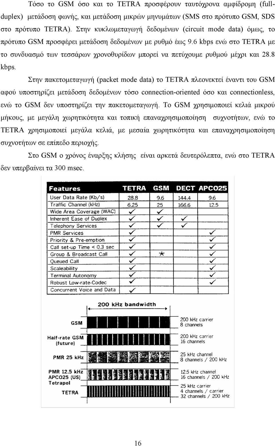 6 kbps ενώ στο TETRA με το συνδυασμό των τεσσάρων χρονοθυρίδων μπορεί να πετύχουμε ρυθμού μέχρι και 28.8 kbps.