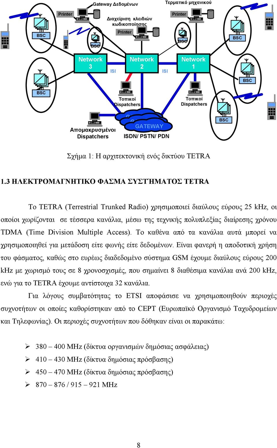 3 ΗΛΕΚΤΡΟΜΑΓΝΗΤΙΚΟ ΦΑΣΜΑ ΣΥΣΤΉΜΑΤΟΣ TETRA Το TETRA (Terrestrial Trunked Radio) χρησιμοποιεί διαύλους εύρους 25 khz, οι οποίοι χωρίζονται σε τέσσερα κανάλια, μέσω της τεχνικής πολυπλεξίας διαίρεσης